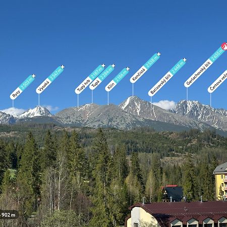 Apartman 37 Vysoke Tatry Tátracsorba Kültér fotó